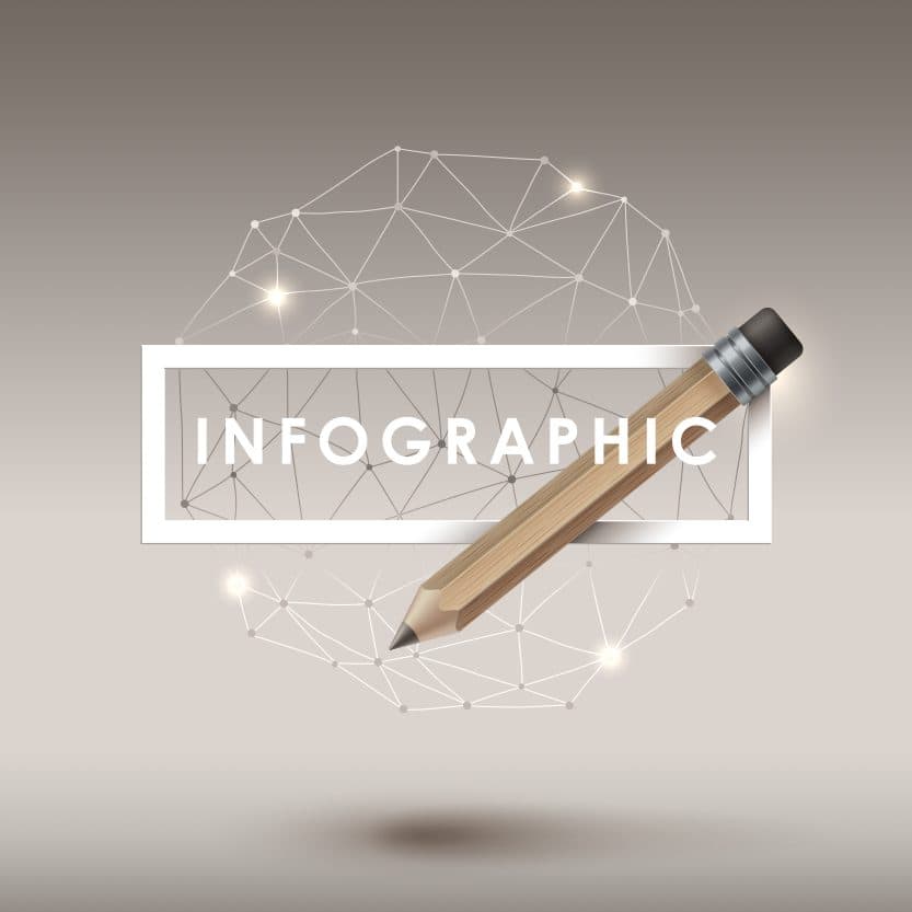 Infographic: Create Your Own Virtual Brochure